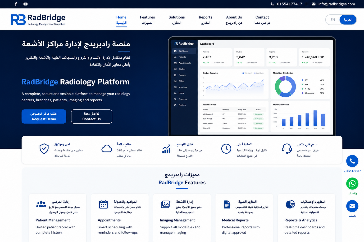 RadBridge dashboard
